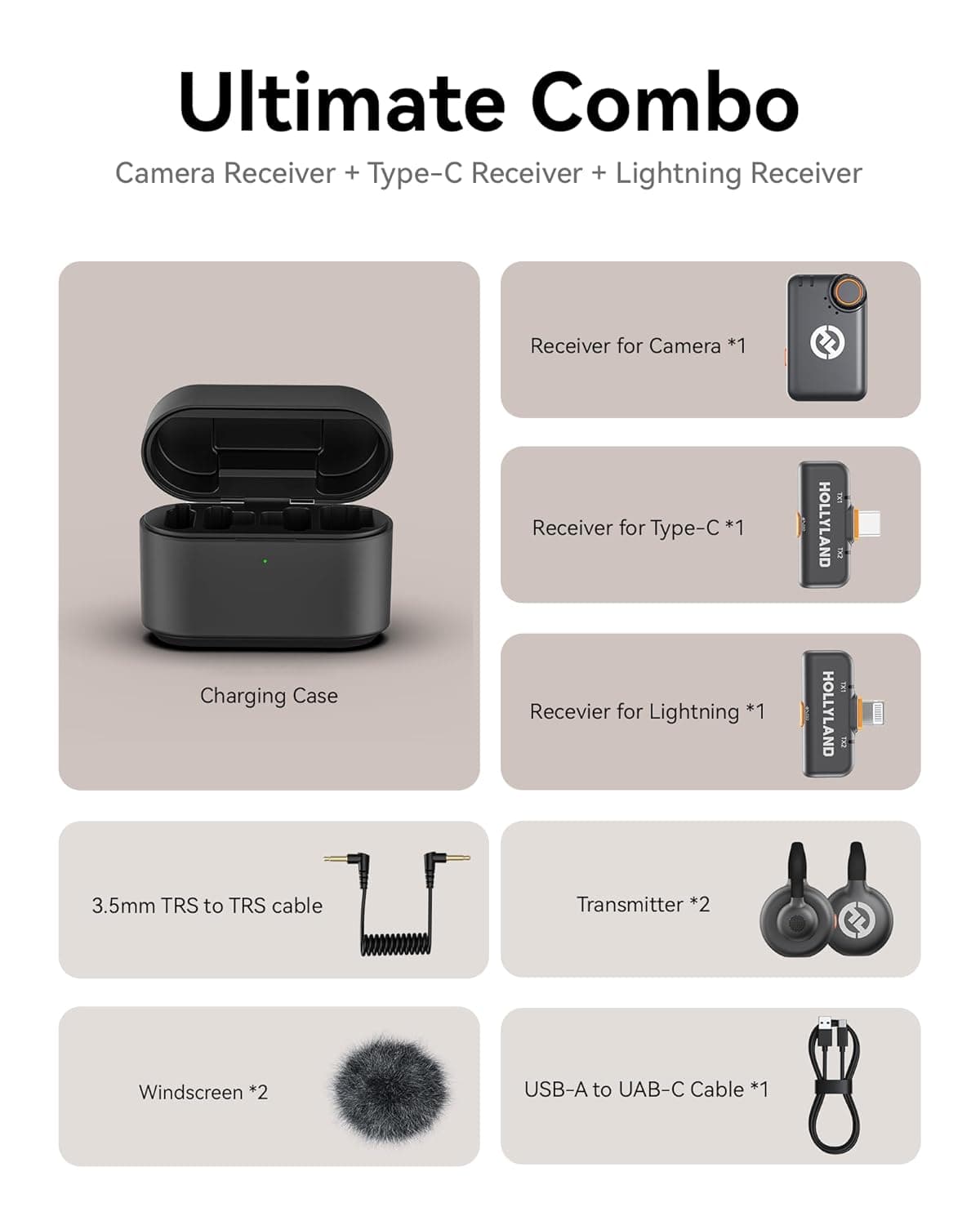 Hollyland Lark M2S Ultimate Combo Wireless Lavalier Mic